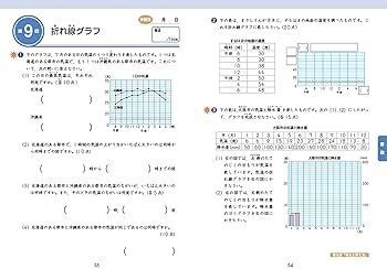 Z会小学生わくわくワーク 2021年度4年生夏休み復習編(Z会夏休み